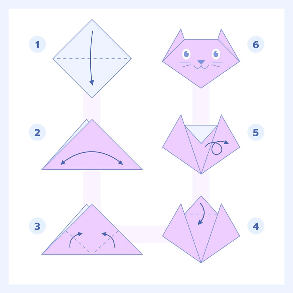 kot schemat origami dla dzieci